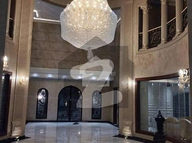 Buying A House In Lahore?