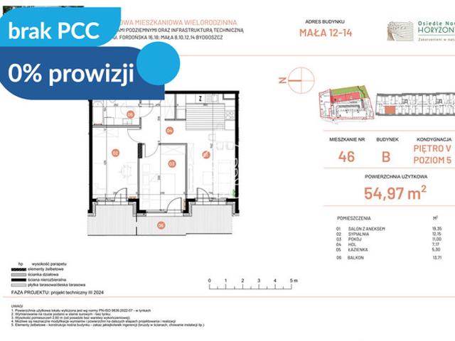 Bydgoszcz, Fordońska