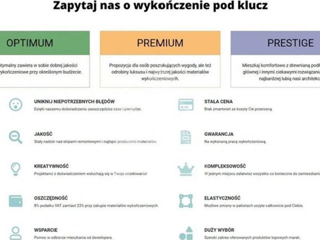 Bydgoszcz M. Bydgoszcz, Fordon, Nad Wisłą
