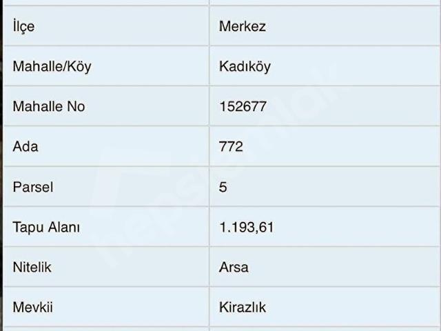 C21 FOCUS'TAN Kadıköyde Ticari+Konut İmarlı Kat Karşılığı Arsa
