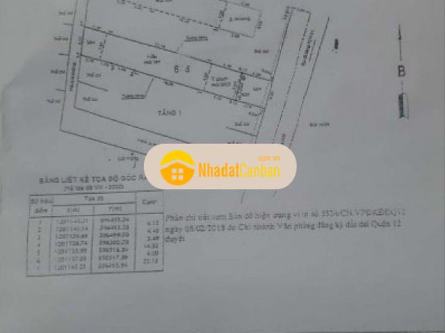 Cần bán nhanh nhà tân thới hiệp quận 12 tphcm