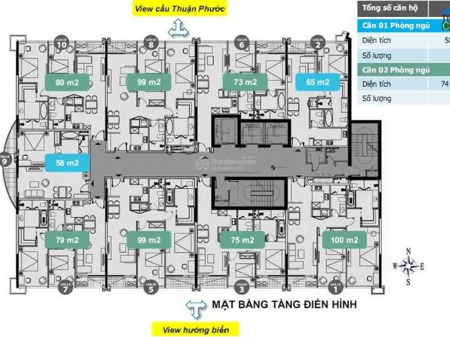 Căn hộ 2PN Altara mặt tiền biển, sổ hồng lâu dài, tầng cao giá tốt nhất toà chỉ 4tỷx 5tỷx