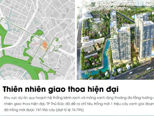 Căn hộ Avatar Thủ Đức thanh toán chỉ 3% chỉ 100triệu, trả góp 0.25% không lãi suất