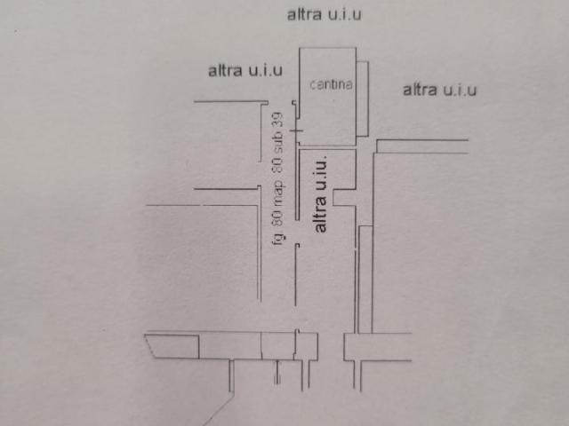 Cantina in vendita a Savona