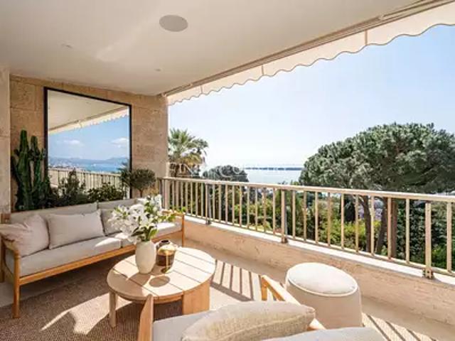 Cannes 06400 Achat / Vente appartement 3 pièces t3