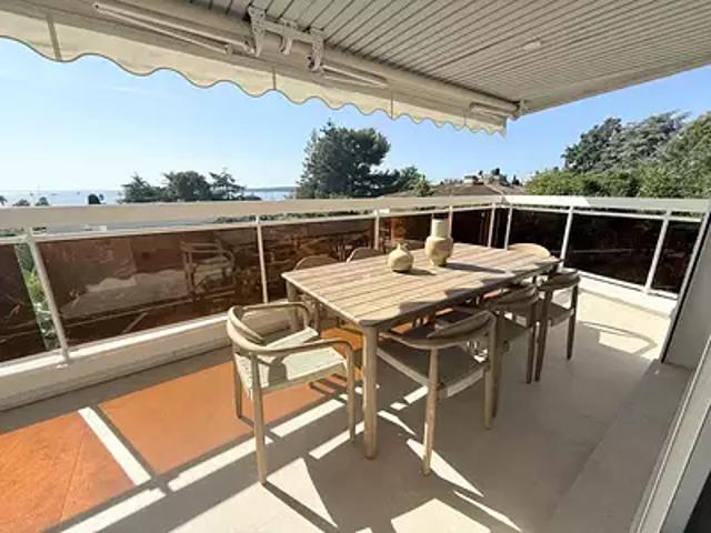 Cannes 06400 Achat / Vente appartement