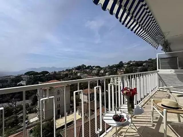 Cannes 06400 Achat / Vente appartement