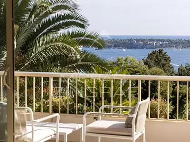 Cannes 06400 Achat / Vente appartement