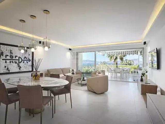 Cannes 06400 Achat / Vente appartement 4 pièces t4