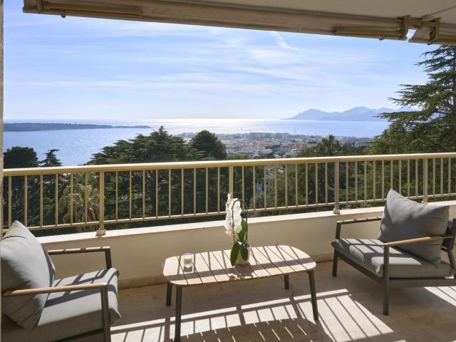 Cannes Californie 3 Pieces m² Cannes