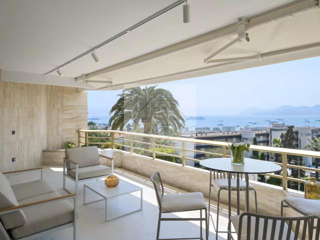 Cannes Californie Vue panoramique mer et environnement Can. 100m² Cannes
