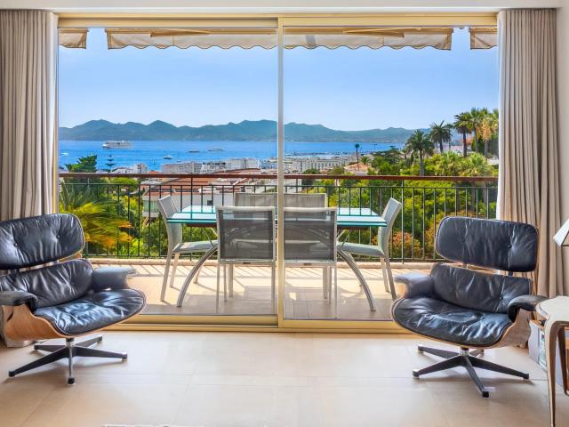 CANNES CALIFORNIE DERNIER ETAGE VUE MER