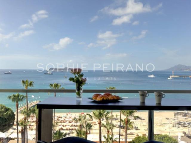 CANNES CROISETTE APPARTEMENT VUE MER PANORAMIQUE