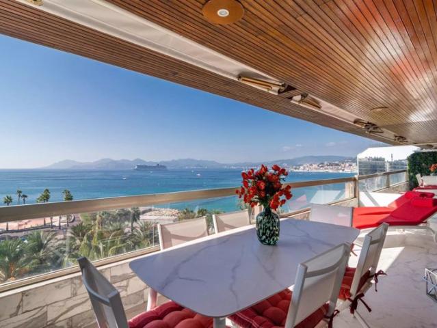 CANNES CROISETTE VUE PANORAMIQUE
