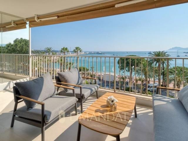 CANNES CROISETTE: VUE SUR LA BAIE DE CANNES – TERRASSE D'EXCEPTION