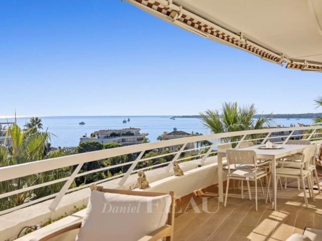 Cannes Appartement avec vue mer
