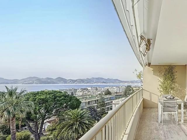 Cannes Basse Californie 4P vue mer