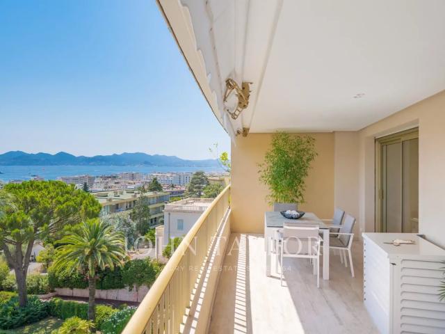CANNES BASSE CALIFORNIE TERRASSE AVANT DERNIER ÉTAGE VUE MER PANORAMIQUE