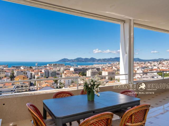 CANNES GALLIA DERNIER ETAGE VUE MER PANORAMIQUE