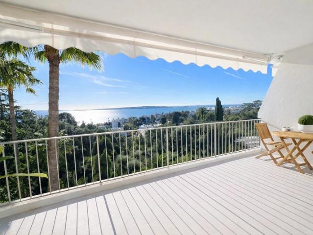 Cannes – La Californie | Vue mer panoramique – Dernier étage – Résidence de standing
