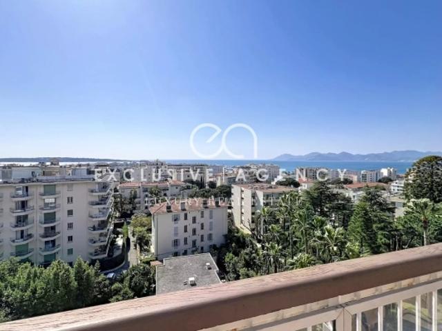 Cannes Penthouse dernier étage – 3 pièces 100m² ET 100m² de terrasses