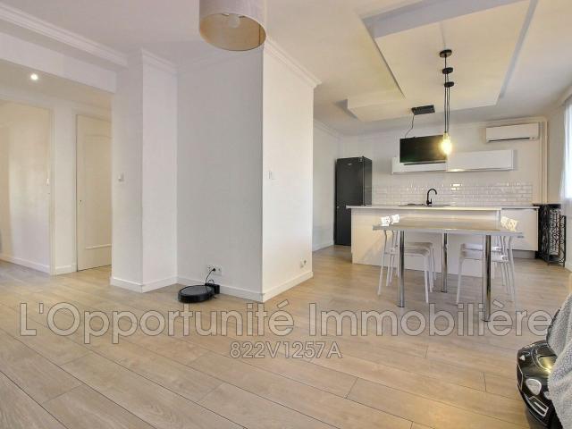 Cannes Vente Appartement 06