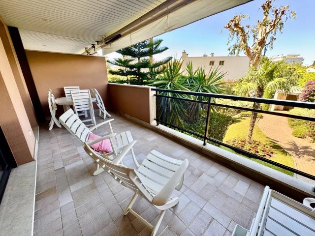Cannes Vente Appartement 06