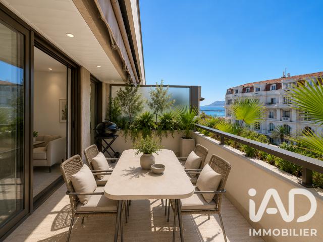 Cannes Vente Appartement 06