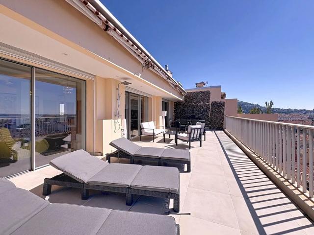 Cannes Vente Appartement 06