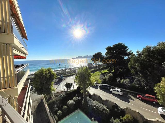 Cannes Vente Appartement 06