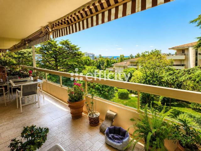 Cannes Vente Appartement 06