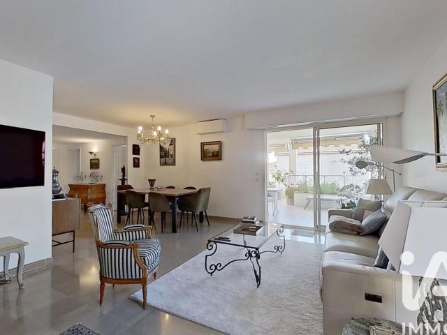 Cannes Vente Appartement 06