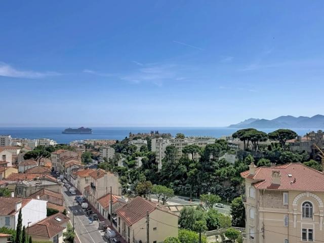 CANNES – VUE MER PANORAMIQUE