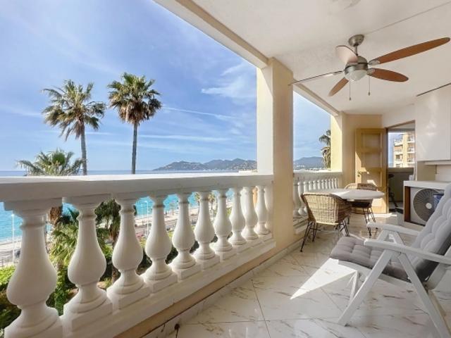 Cannes vue mer panoramique 2 pièces avec piscine