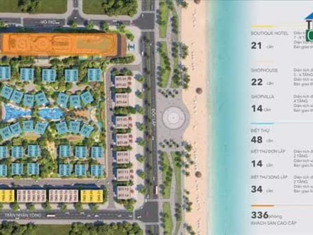 Các Đại Gia Địa Ốc Dự Báo Như Thế Nào Về Thị Trường Sắp Tới?