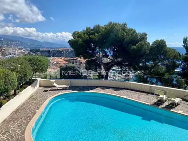 Cap d'Ail 06320 Achat / Vente appartement 2 pièces t2