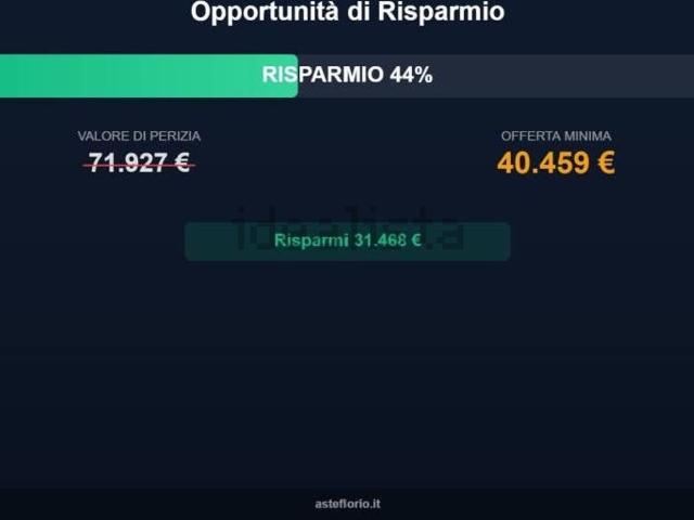 Capannone in vendita di 161 m² in Via Mondonovo