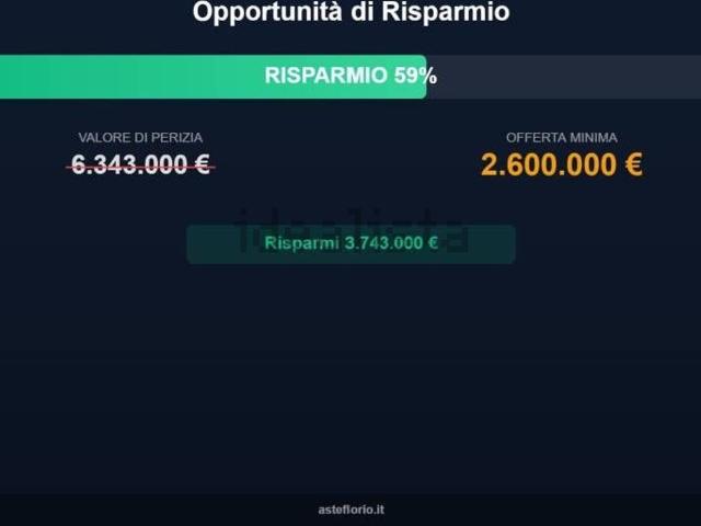 Capannone in vendita di 39757 m² in Via Fosso Nuovo