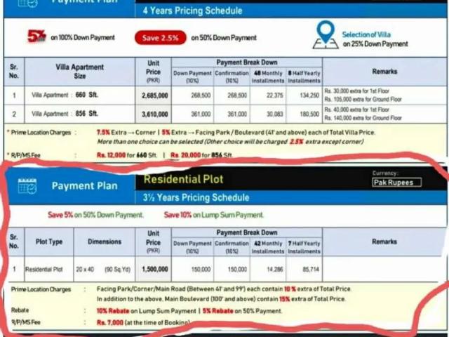 Capital Smart City Files for Sale Islamabad F 8 ID 32488