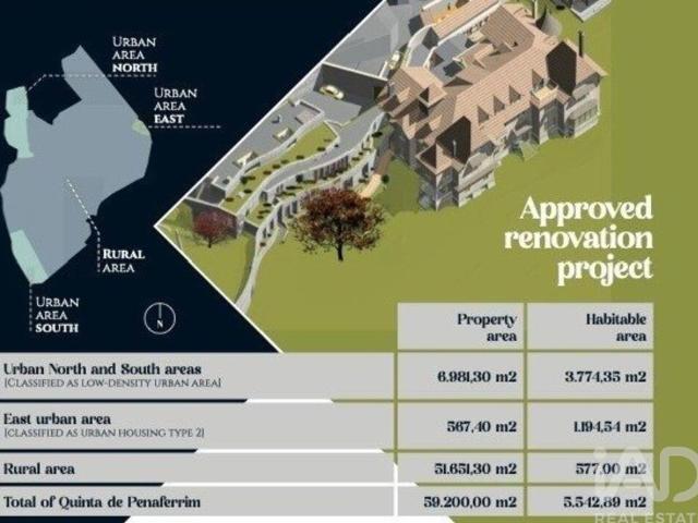 Castelo T21 em Sintra Santa Maria e São Miguel, São Martinho e São Pedro de Penaferrim de 2264,00 m²