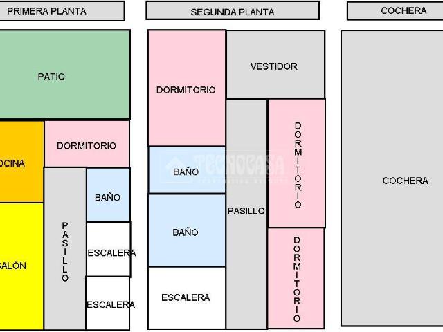 Casa adosada en Venta en Belicena