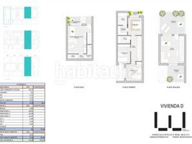 Casa adosada en venta en Murcia, Los Dolores. Casa Chalet adosado en venta en Avenida de la Region Murciana 85, Murcia. Casas adosadas.