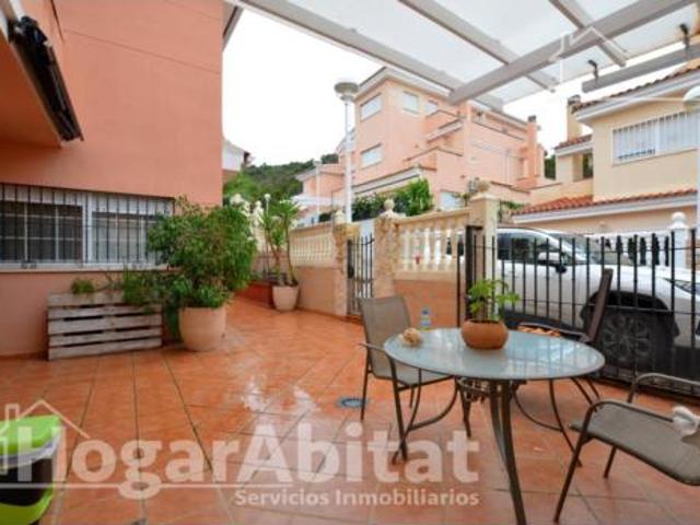 Casa adosada Venta Cullera, Sant Antoni