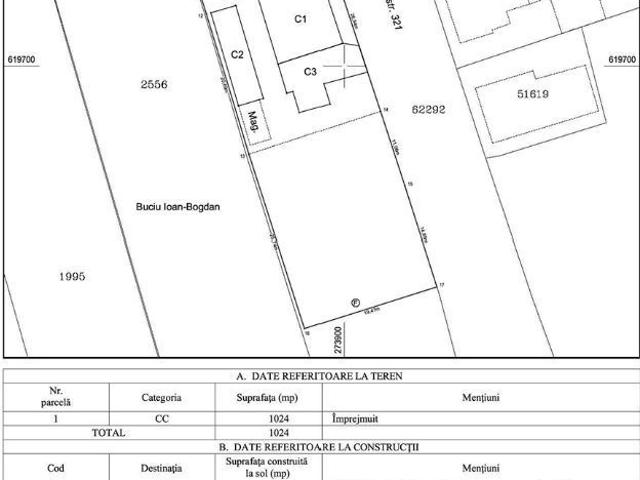 Casa cu teren 1024 mp osorhei imobihor