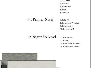 Casa en condominio en renta Privada Palma Fénix, Villas Palmira, Santiago De Querétaro, Querétaro, 76146, Mex