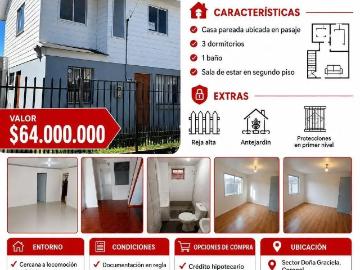Casa en Coronel