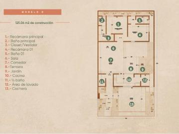 Casa en venta en M?rida en Privada con Amenidades de una Planta !