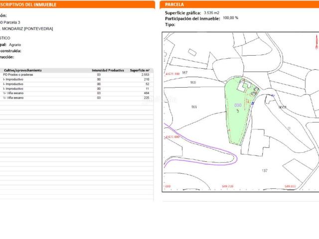 Casa en venta en Mondariz. Complejo ideal para Turismo Rural !. Casas.