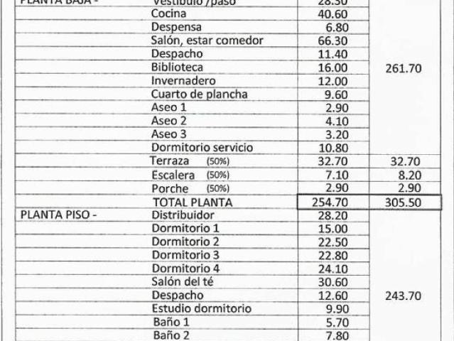 Casa en Venta en Alicante Alacant