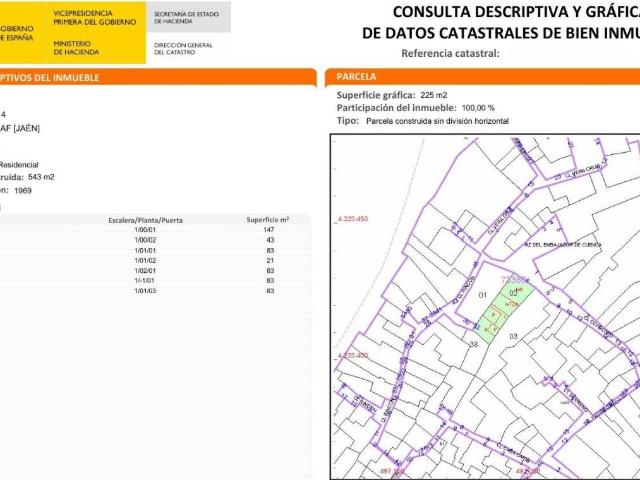 Casa en Venta en Iznatoraf